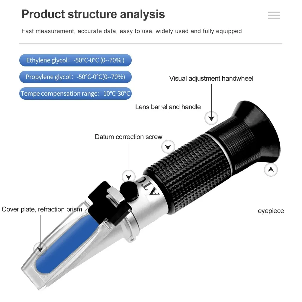 4 in 1 Car Automotive Refractometro Antifreeze Battery Fluid Refractometer Urea Adblue Glass Freezing Point Water Coolant Tester