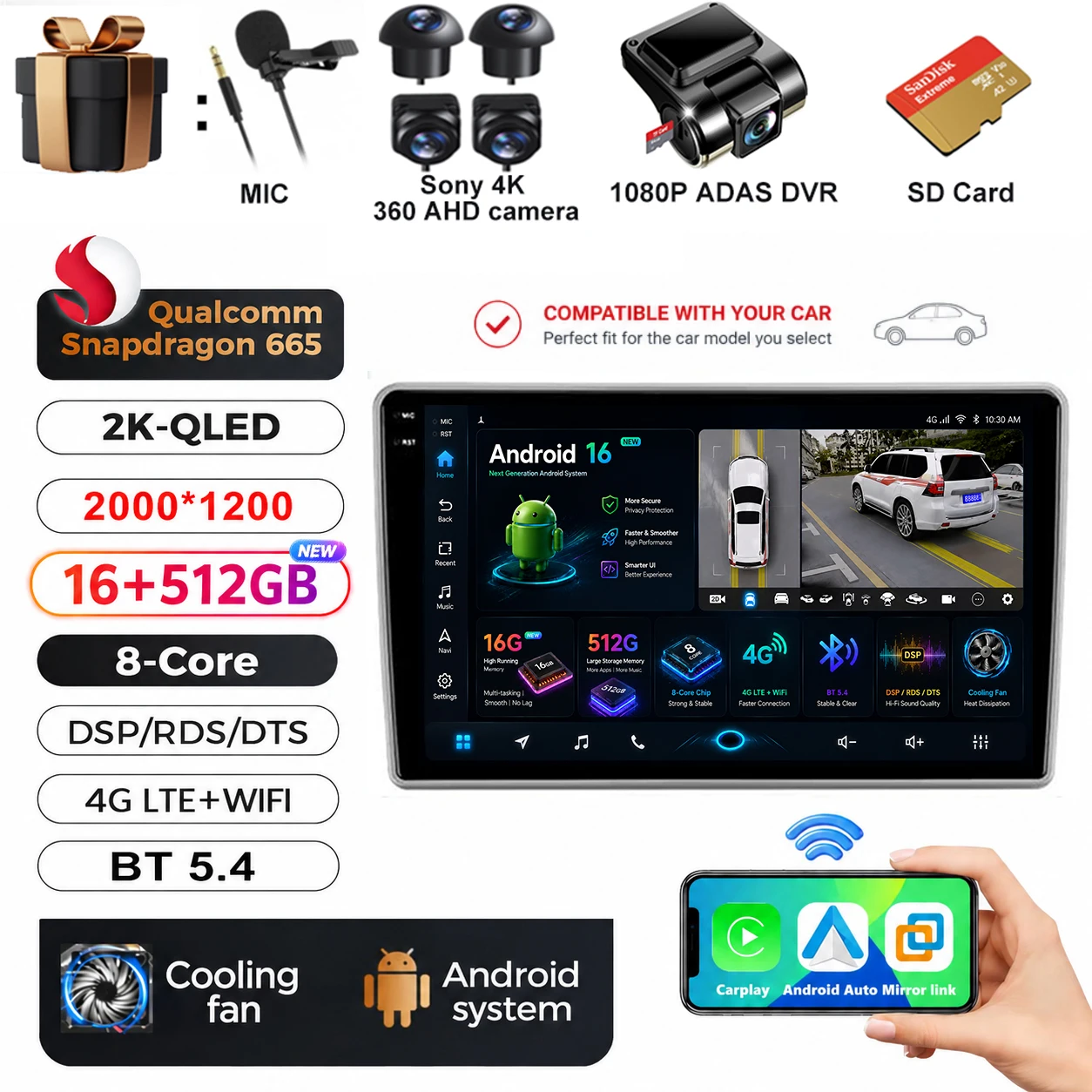 2K 16G-512G 360 DVR