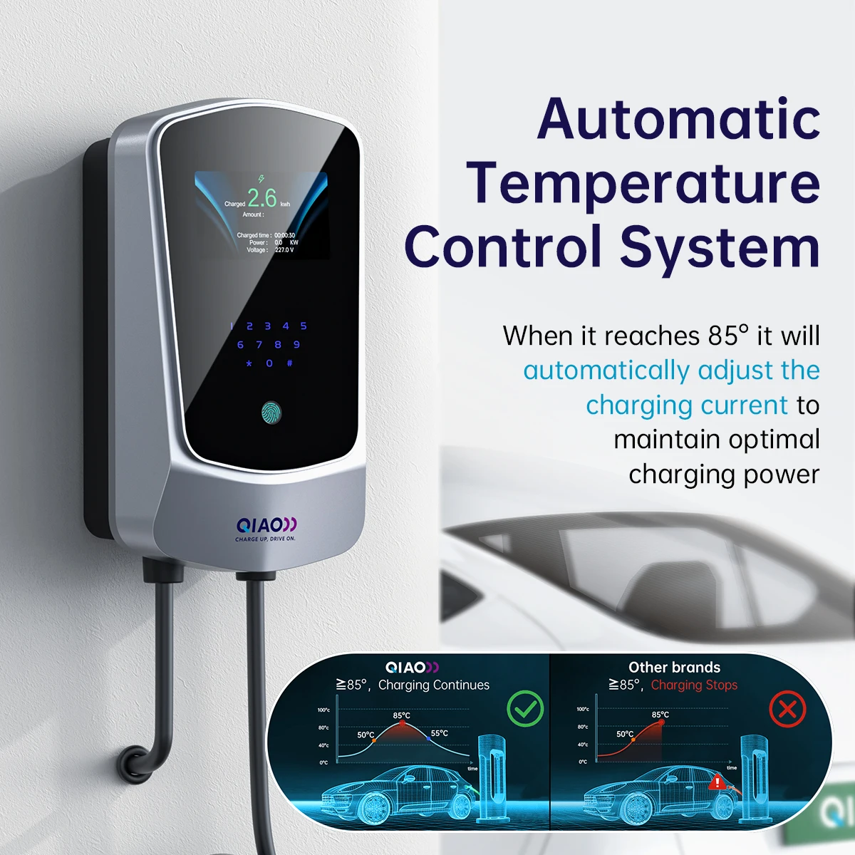 Зарядное устройство Type2 для  – обзор и цена Ev Charger 11Kw Three Phase