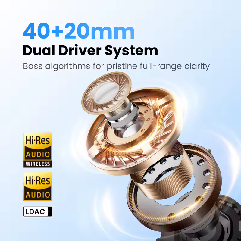 HAYLOU S40 ANC Wireless Headphone 50dB Noise Canceling Hi-Res 3D Spatial Audio Earphone with LDAC Bluetooth 6.0 Over Ear Headset - Image 3