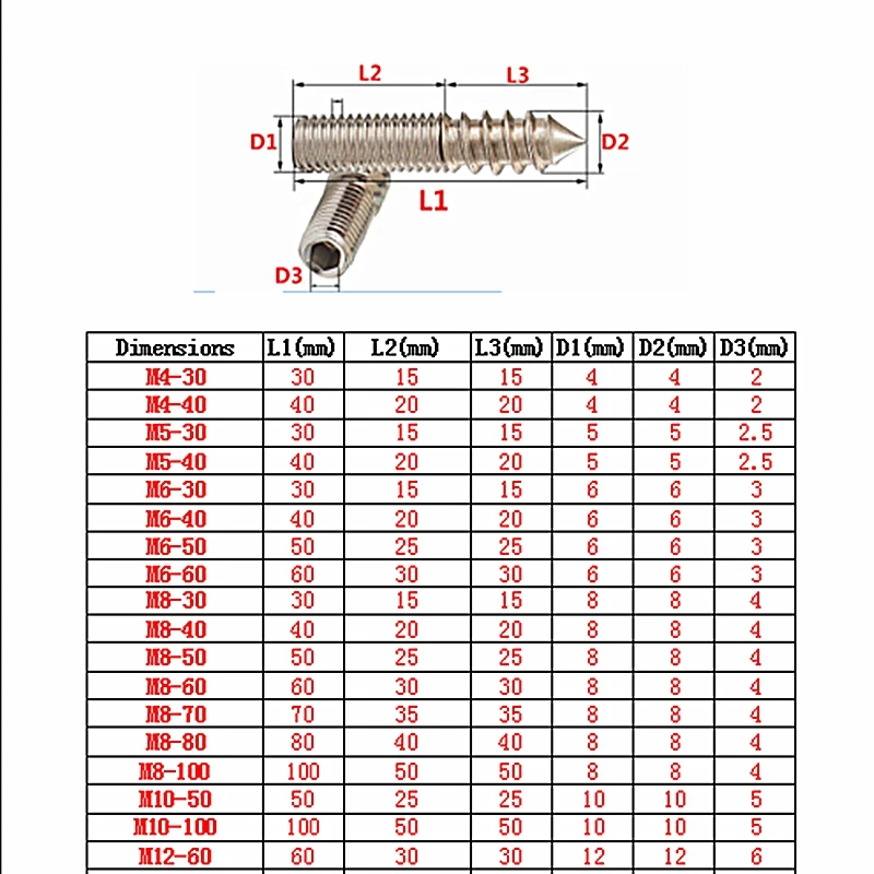 Stainless Steel 304 Woodworking Dowel Single End Self-tapping Furniture Screw Connector Wood Stair Sofa Furniture M4M5M6M8M10M12