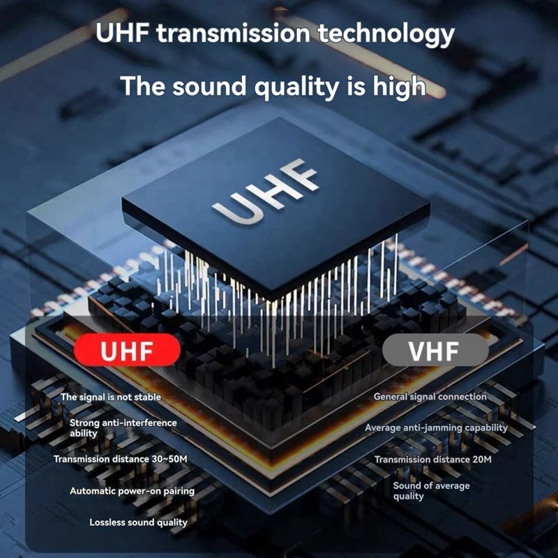 

【BUY NOW】WS-70 UHF Guitar Wireless Transmitter Receiver Rechargeable Multi Channels Wireless Guitar System Musical Instrument A