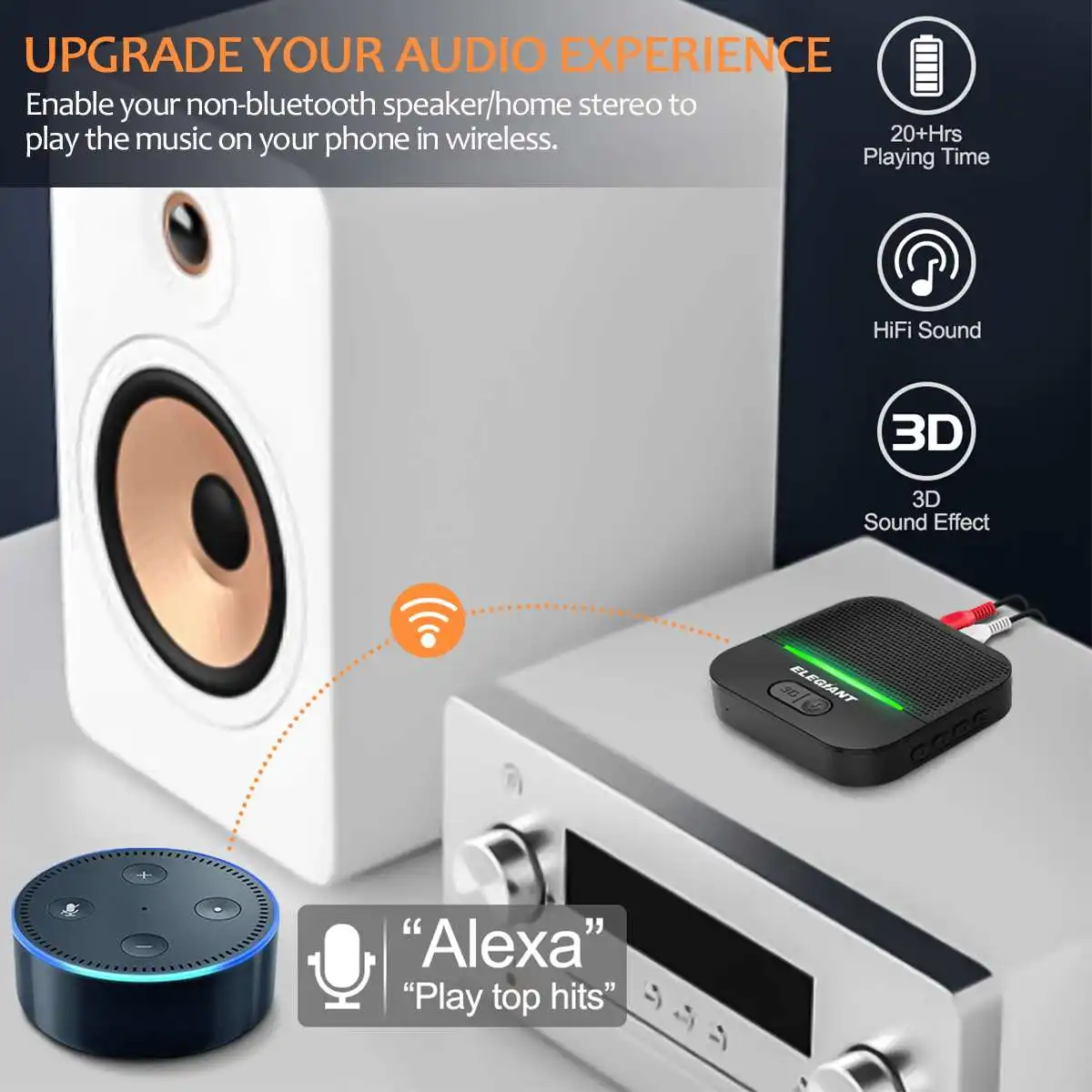 ELEGIANT BTI-036 bluetooth 5.0 HIFI Wireless Receiver Transmitter 3D Surround RCA Audio Adapter with Mic AUX USB Powered