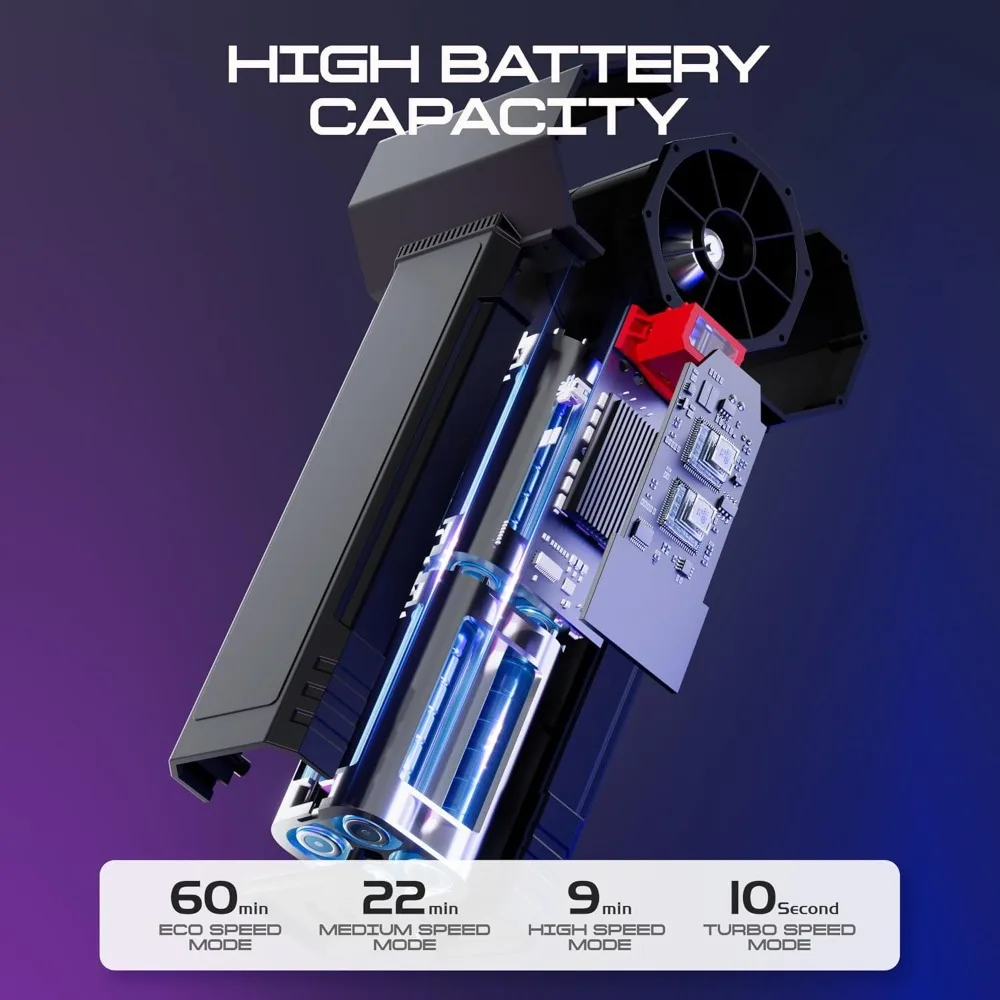 Турбо-сушилка для автомобиля, портативная автомобильная сушилка мощностью 750 Вт, воздушный поток 330 куб. футов в минуту, тяга 3,5 фунта, 4 скорости, для чистки двора