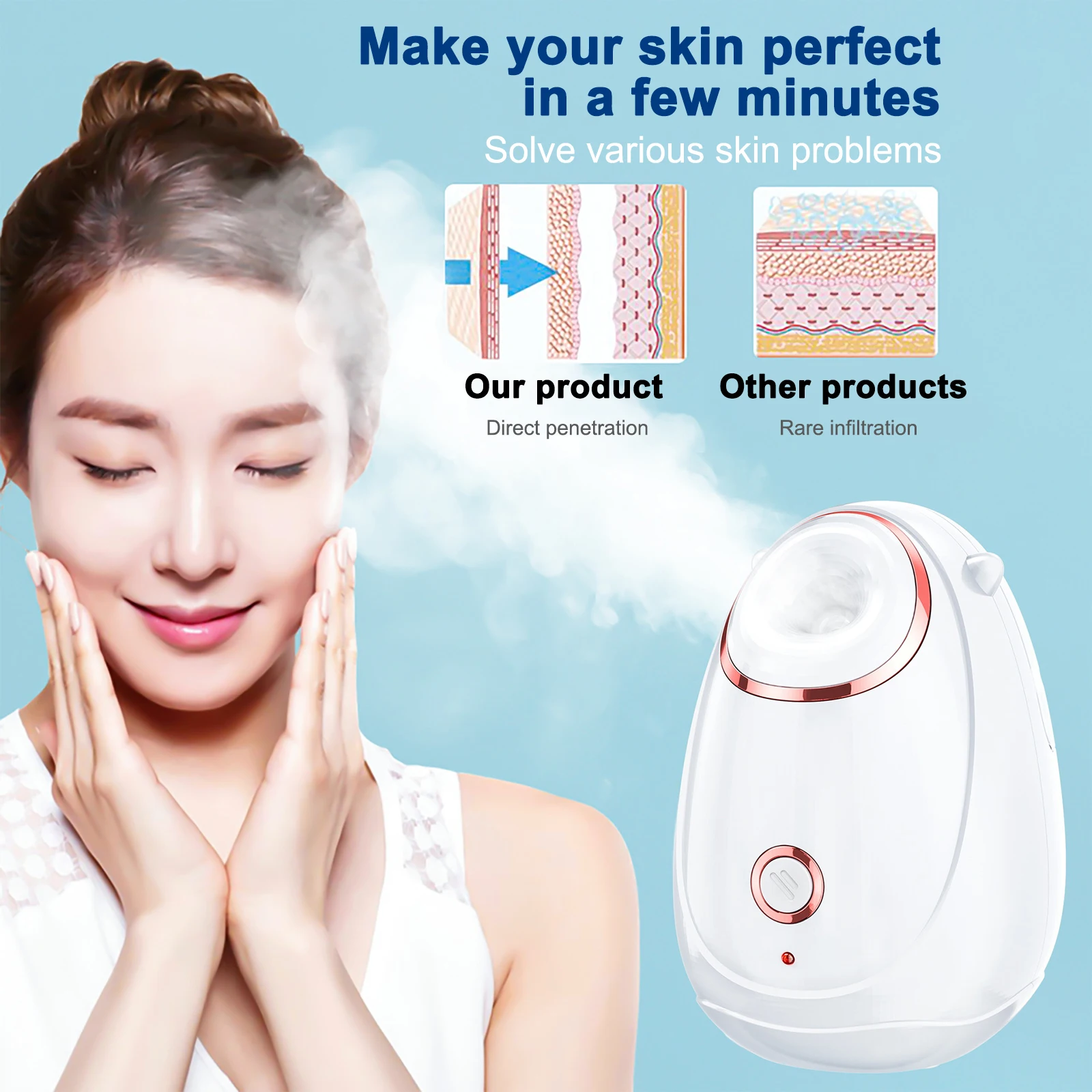 Home Nano Heat Spray Facial Device Facial Spray Moisturizing Device Portable Hydrating Facial Steamer Beauty Instrument 180ML