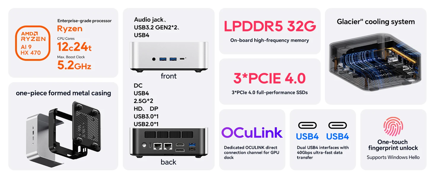 AOOSTAR MACO AMD Ryzen AI 9 HX 470 Powerful AI PC LPDDR5 32GB 3*M.2 2280 SSD USB4 OCulink WIFI7 BT5.4 Mini PC Gaming Computer