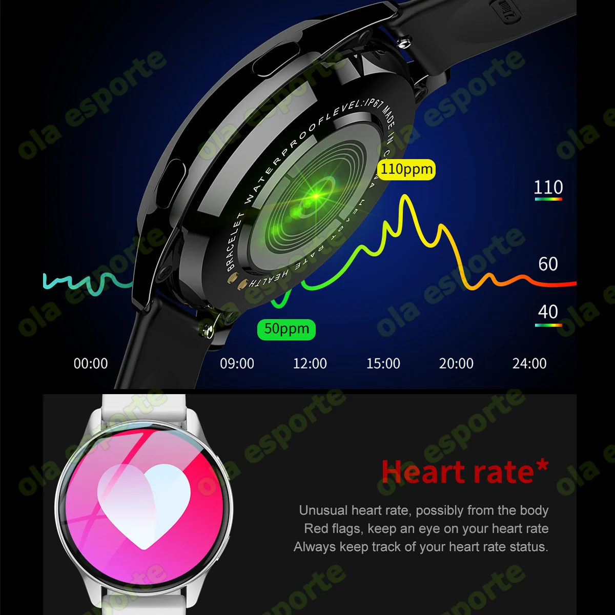 New For Galaxy Watch Active 2 Smart Watch Men Women Heart Rate Health Monitoring Sport Waterproof Bluetooth Call Smartwatch Men