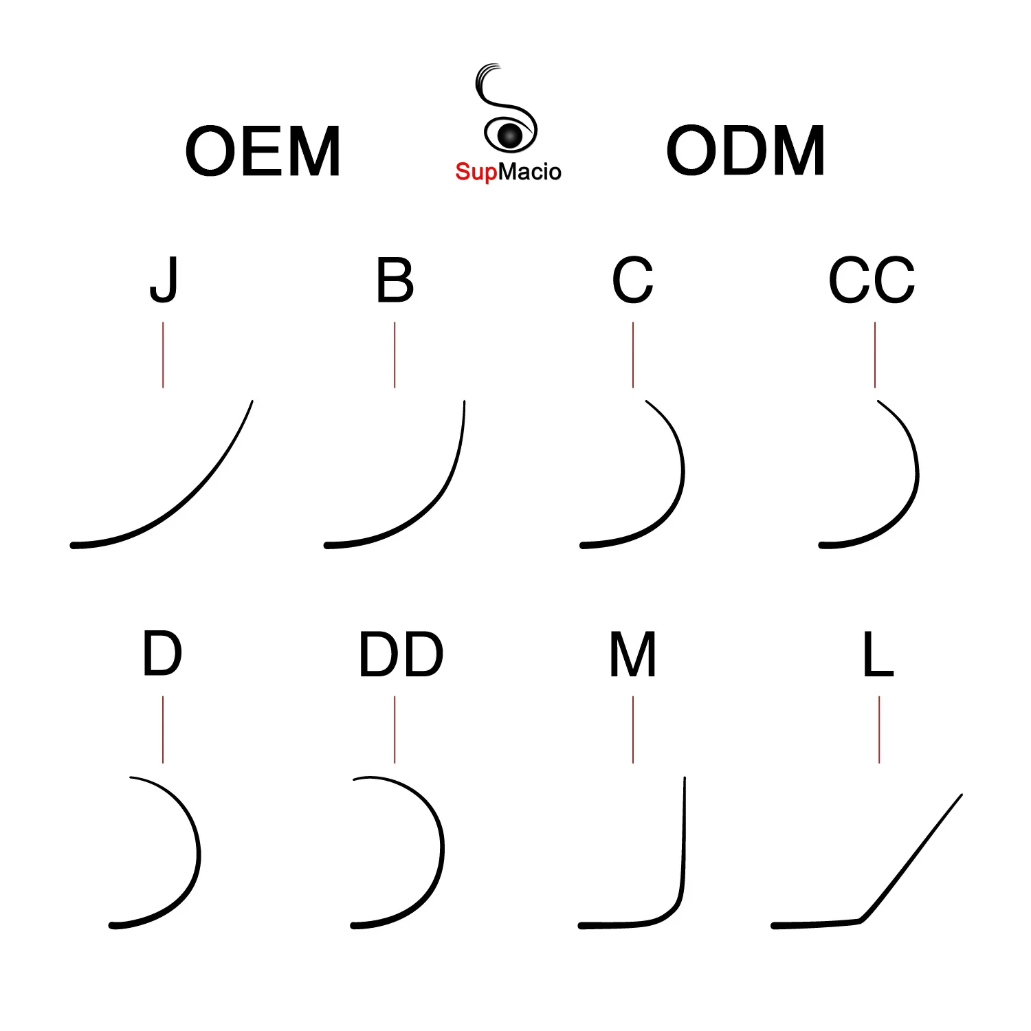 Supmacio LU M L Curl 3DW ملحقات رمش W على شكل الرموش Cilios ثلاثية الأبعاد رموش مروحة مسبقة الصنع ماكياج 0.07 حجم حزمة