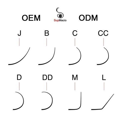 Imagen 2 del producto Supmacio LU M L Curl Extensiones de pestañas 3DW Pestañas en forma de W Cilios 3D Premade Fan Lashes Maquillaje Paquete de 0,07 volúmenes