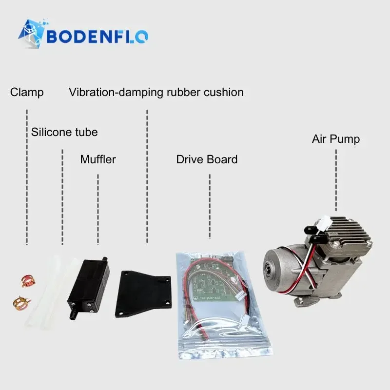 

2026 Premium Products BODENFLO BD-08AB-S;Discharge Pipe Size 1-1/4 in Portable Piston Air Compressor Vacuum Pump 20L-80L Max Cap