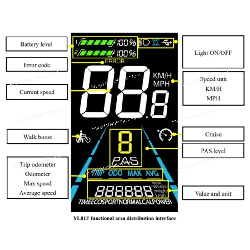 

Измеритель с цветным дисплеем YL81F для Ebike/MTB — 5-контактная панель контроллера скорости 36 В/48 В/52 В