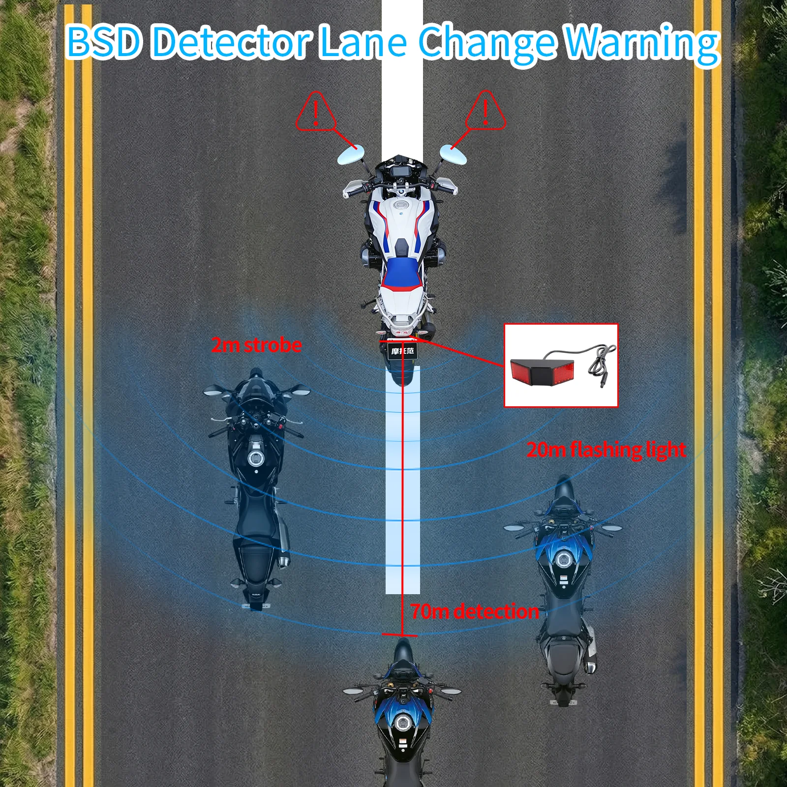 

For BMW R1300GS ADV Motorcycle Safety Kit Direct Blind Spot Monitor Radar Waterproof Warning System Motorcycle Accessories