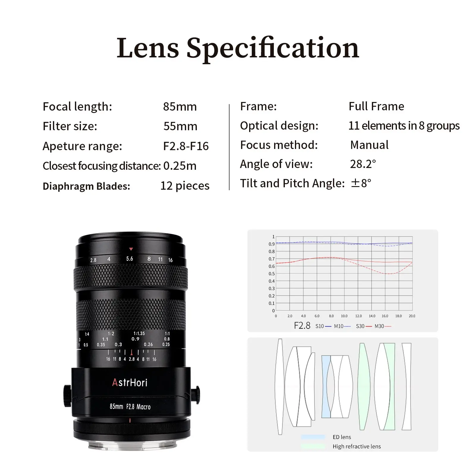 AstrHori 85mm F2.8 Full Frame Tilt-Shift Lens Manual Focus Macro Lens for Sony E Nikon Z Fuji X Canon R RF EOSR L Mount