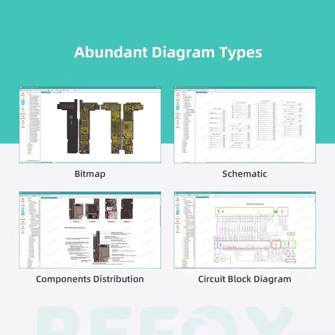 REFOX Schematic Diagram Block Diagram Bitmap Support 2000 Models For Phones Motherboard Repair