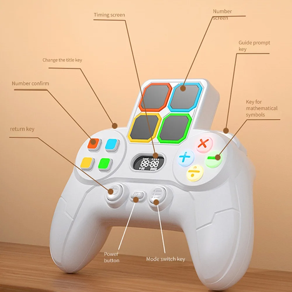 Electronic 24-Point Game, Math Puzzle Controller w/ Screen, Improves Arithmetic, Memory & Problem-Solving Skills for Kids Age 6+