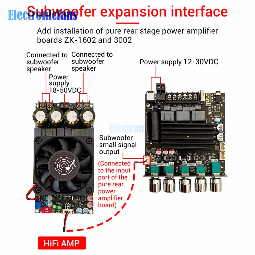 ZK-ST21 BT Digital Amplifier Board 2.1 Channel 100W+100W+200W Subwoofer Chip TPA3221