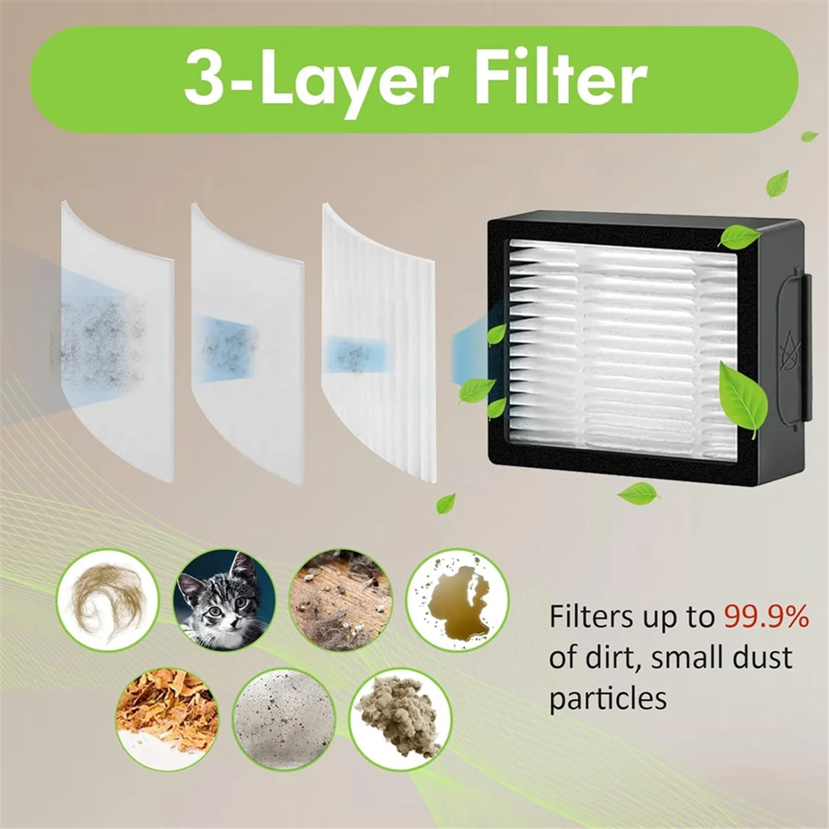 Замена фильтра Hepa 2025+ для серий E I и J E5 E6 I1 I1+ I3 I3+ I4 I4+ I5 I5+ I6 I6+ I7 I7+ I8 I8+ Запчасти