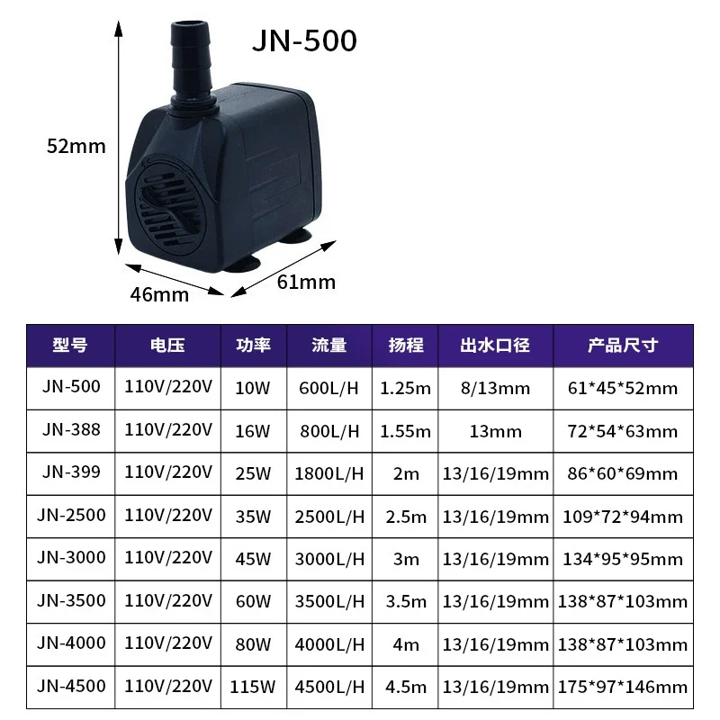 10/16/25/35/45/60/85/115W Ultra-Quiet Submersible Water Fountain Pump Filter Fish Pond Aquarium Water Pump Tank Fountain AC220V image 6