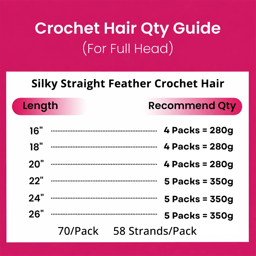 350g Silky Straight Miracle Knots Crochet Human Hair Boho Human Hair For Braids 16-26 Inch Pre-Separated Burmese Miracle Knots Crochet Human Hair 70g/pack Straight Bundles Human Hair Extensions Natural Black 100% Human Hair Feather Crochet Human Hair view 8