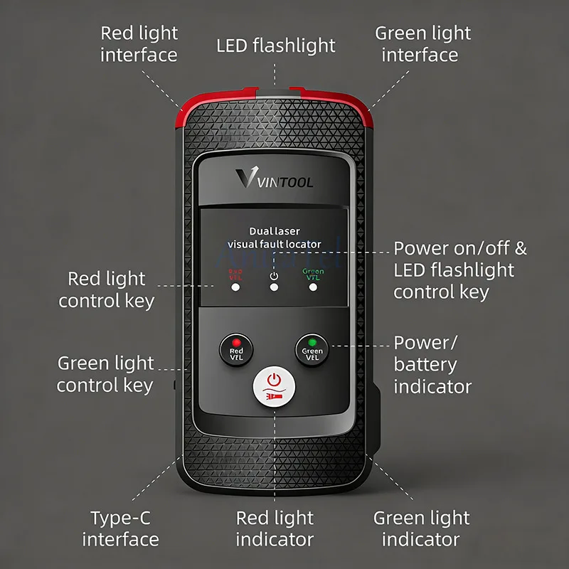 Fiber Optic Green Red Green Dual Light Machine 30M20Mw10Mw VFL Visual Fault Locator Rechargeable Cable Fiber Optic Tester