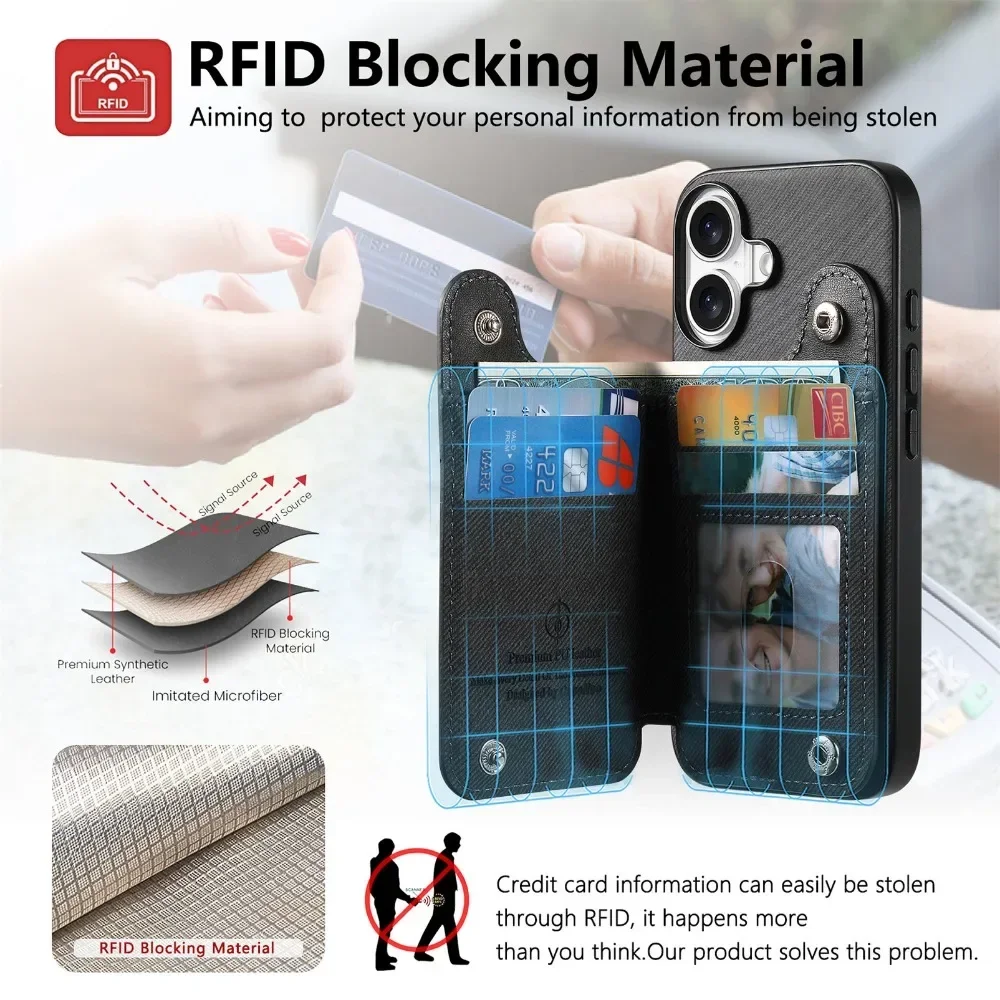 Flip-Wallet mit Kartenhalter RFID-blockierende Handyhülle für iPhone 18 17 16 15 14 Plus 13 12 Pro Max Ring-Lederhalterung – Detail 15