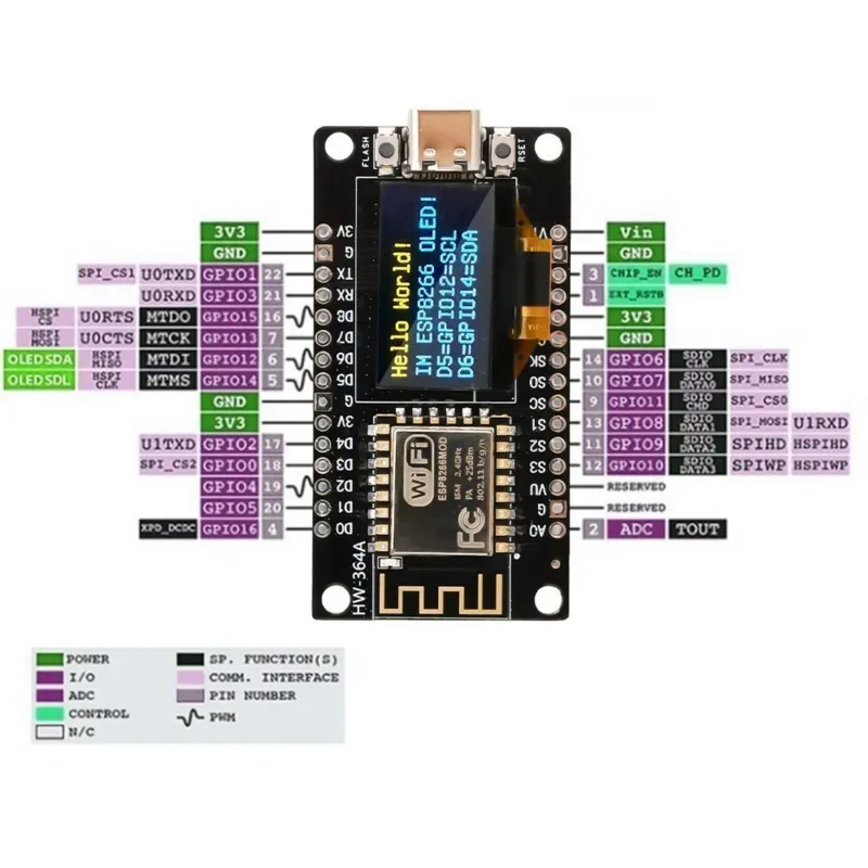 Nodemcu ESP8266 development board with 0.96 inch OLED display ch340g ESP-12F WiFi Type-C USB module for Arduino micropy