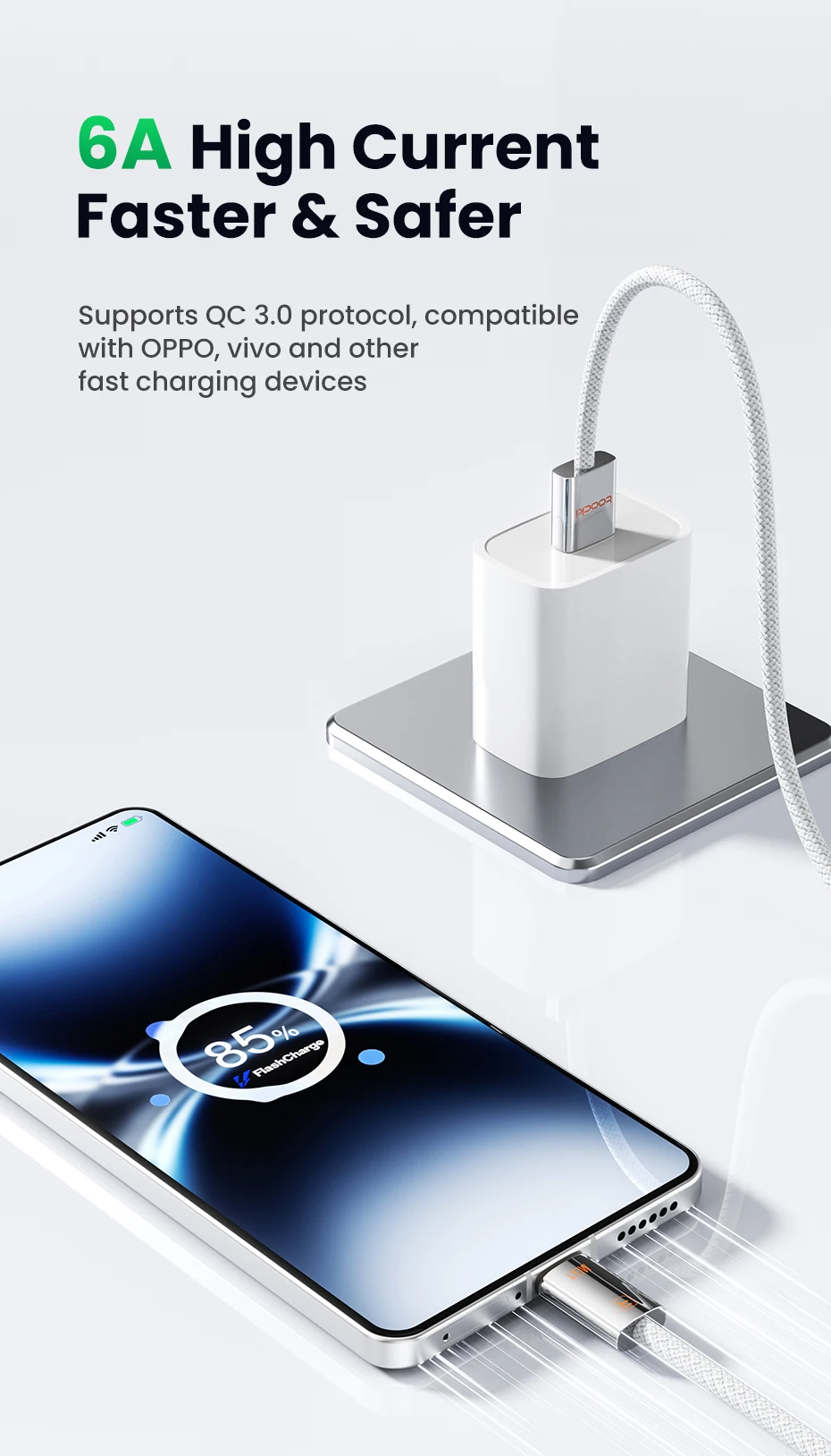 Toocki 120W USB Type C Cable for OPPO Supervooc 2.0 Vivo Super FlashCharge Data Cord Fast Type C Cable for iPhone Xiaomi Samsung