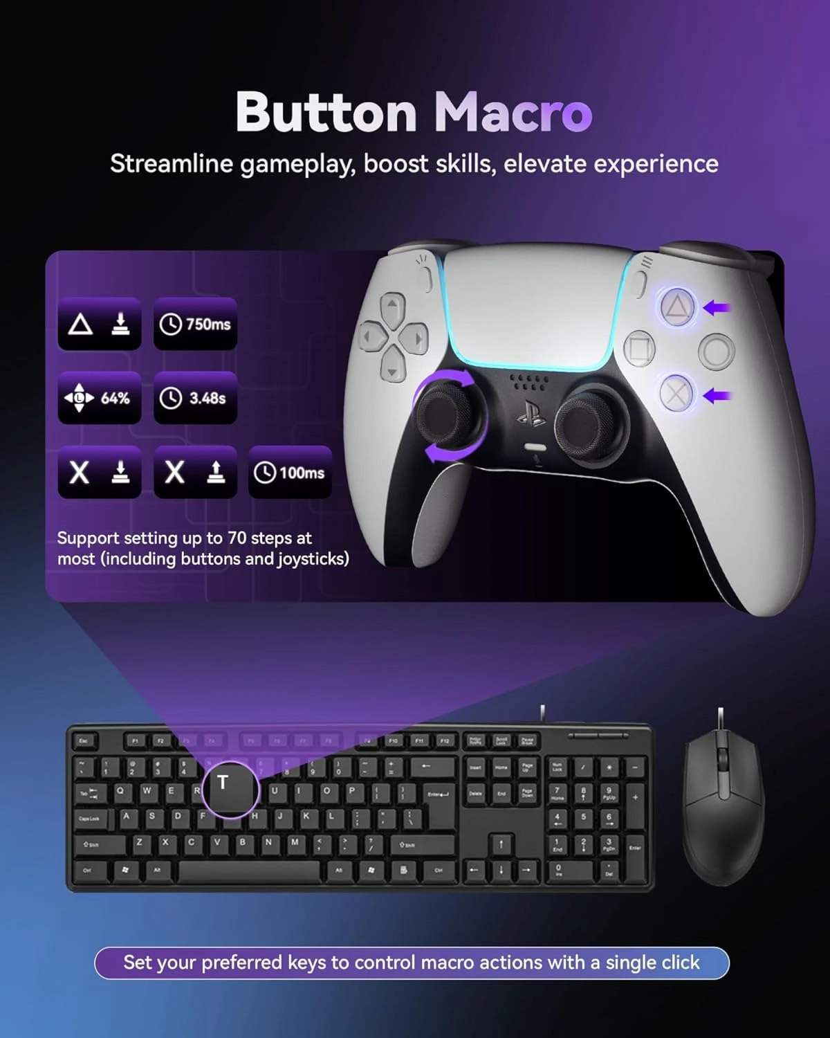 Aimzenix Pure Version Monster AX600 Keyboard and Mouse Converter for PS5, PS4, Xbox Series X/S, Xbox One & Nintendo Switch | for