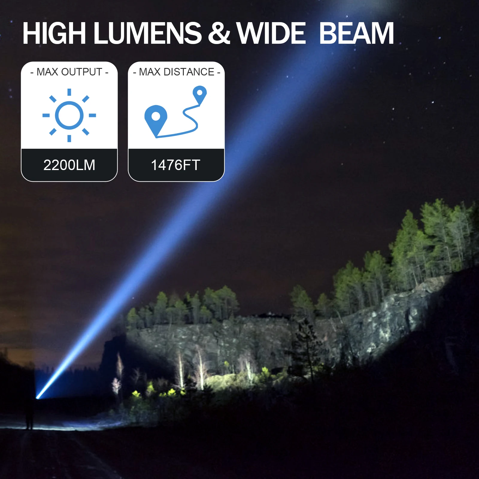 UltraFire C15S 20W LED Flashlight 2200LM Tactical Torch USB C Rechargeable with 18650 Battery Outdoor Camping Self Defense Lamp