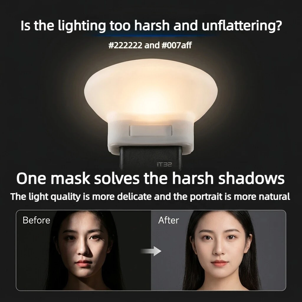 Portable Silicone Flash Diffuser Soft Light Ball Cover Universal Speedlite Cap for Godox TT520III TT600 TT685II V860III AD200