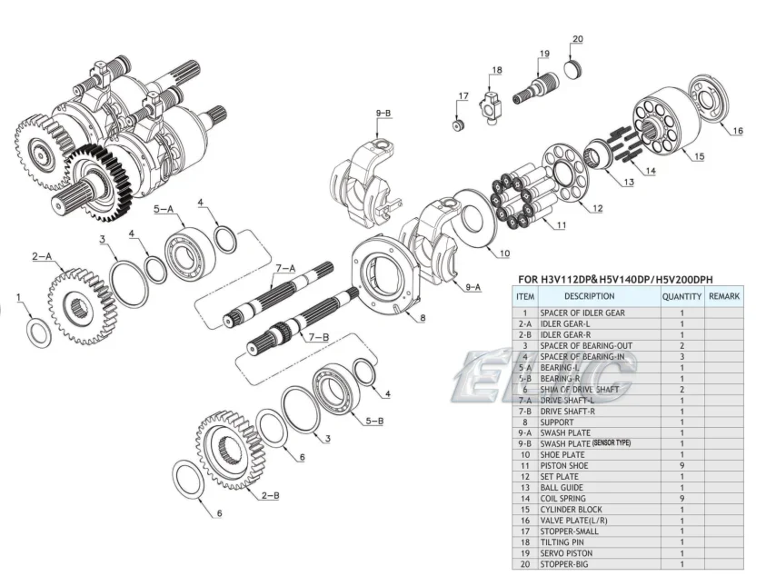 Picture 6: ELIC Excavator Parts Main Pump EC200B K3V112DT-9N2D 14571141 Hydraulic Piston Pump for  Replacement