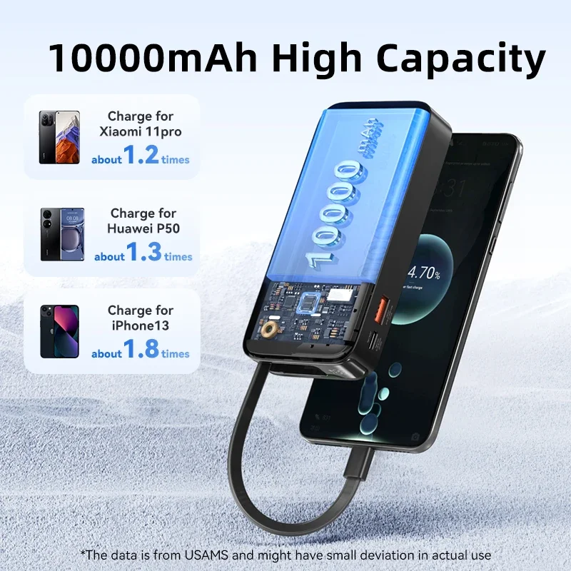 For Smart Phone 20W Power Bank 10000mAh with Retractable Cable Power Bank PD Fast Charging Portable External Battery Charger