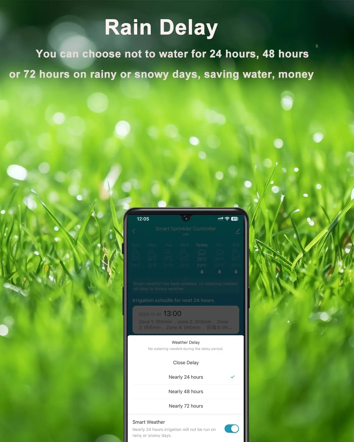 Tuya WiFi Sprinkler Controller Gardening Intelligent Irrigation Timer 16 Zones Automatic Watering Device For Alexa Google Home image 5