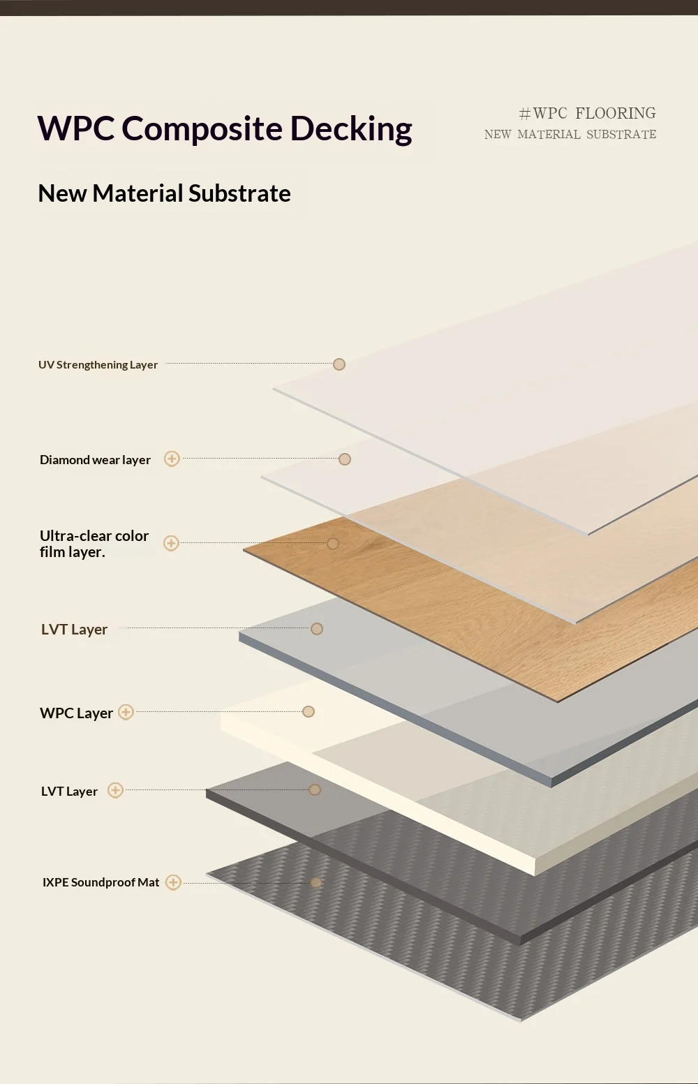 flooring panel