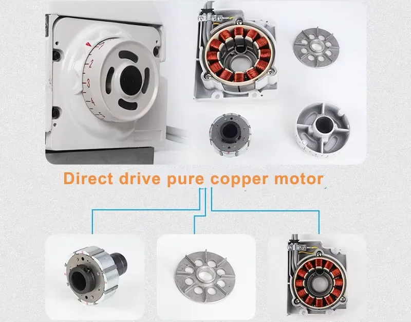 ماكينة خياطة 747D عالية السرعة الصناعية الاوفرلوك غرزة الاستخدام المنزلي محرك سيرفو آلية تغذية يدوية جسم معدني