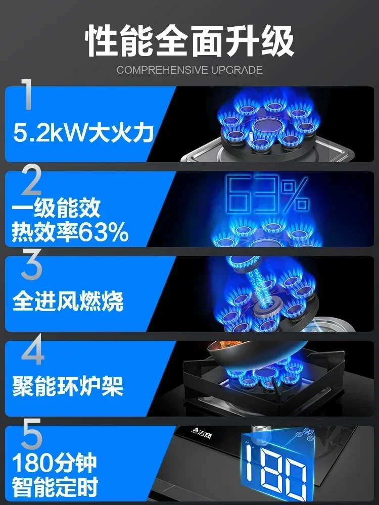 220V Energy-Saving Gas Cooker with Powerful Flame, Single Burner Natural Gas Cooktop for Home Kitchen A