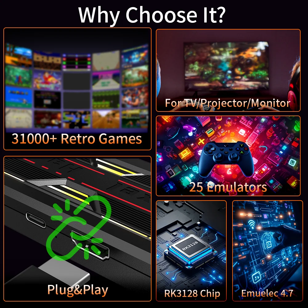 وحدة تحكم ألعاب Pixel Haven مع 31000 + وحدة تحكم ألعاب ريترو Emuelec Retro للتلفزيون لـ PS1/GBA/NES/MAME/NEOGEO/CPS3/Dreamcast