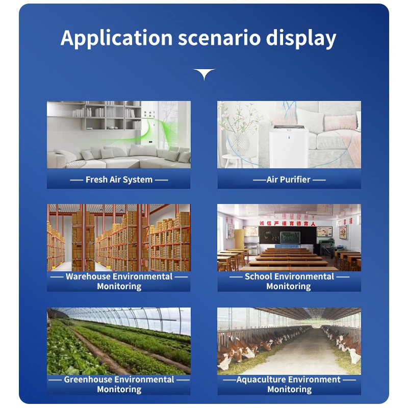Sensore rilevatore di qualità dell'aria interna 8 in 1 PM2.5 Formaldeide PM10 CO2 Gas TVOC Sensore di temperatura e umidità dell'aria di fumo UART