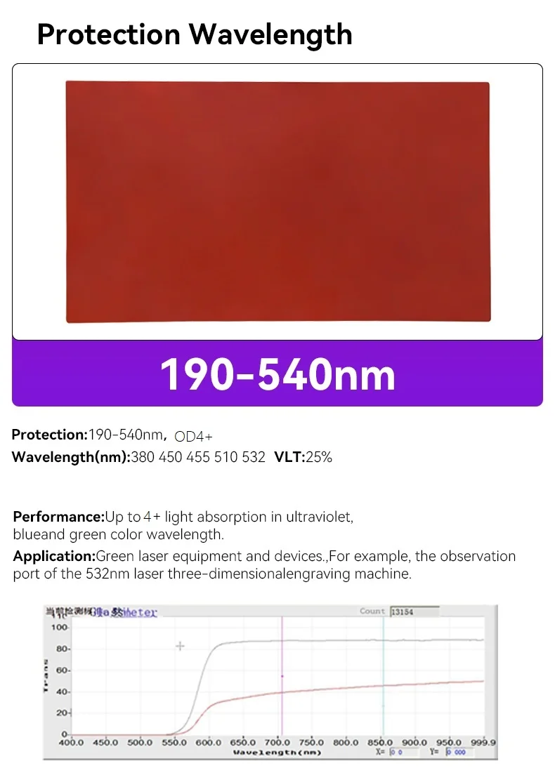 Laserschutzfenster 532nm Polycarbonat Kosmetik Industrie Lasergravur Schneiden Schweißen Sicherheitsfenster – Detail 1