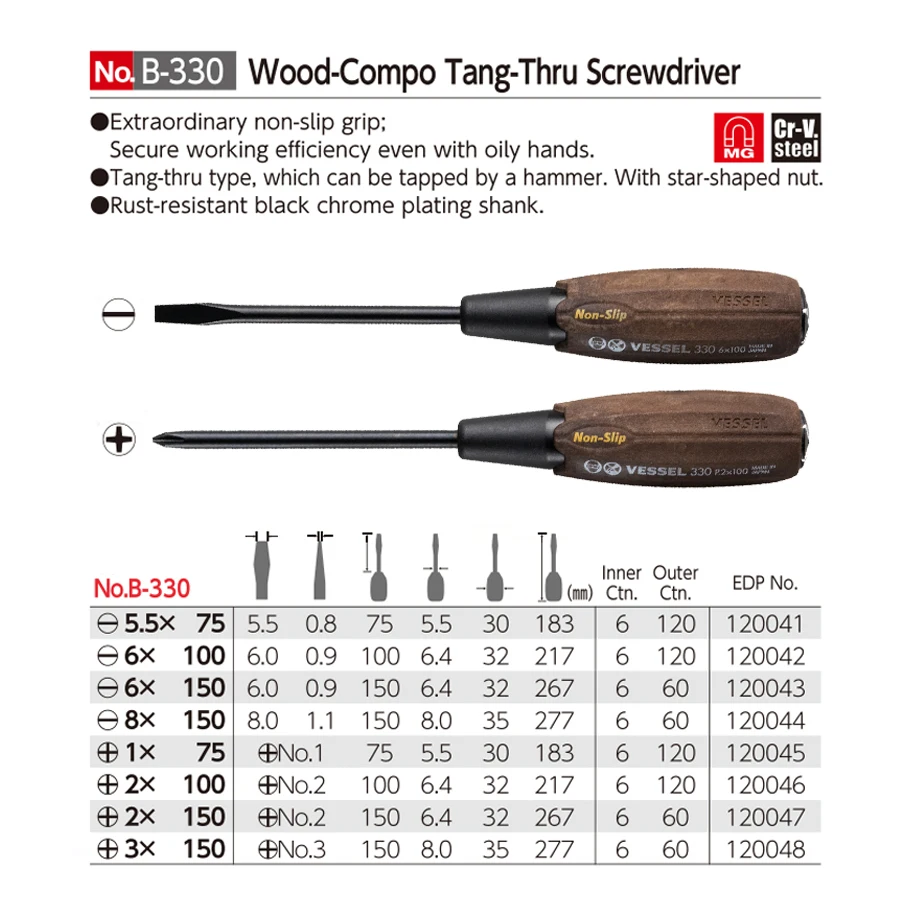 Нескользящая отвертка VESSEL Wood-Compo, подходящая для крестообразных и шлицевых винтов, японские ручные инструменты серии No 330