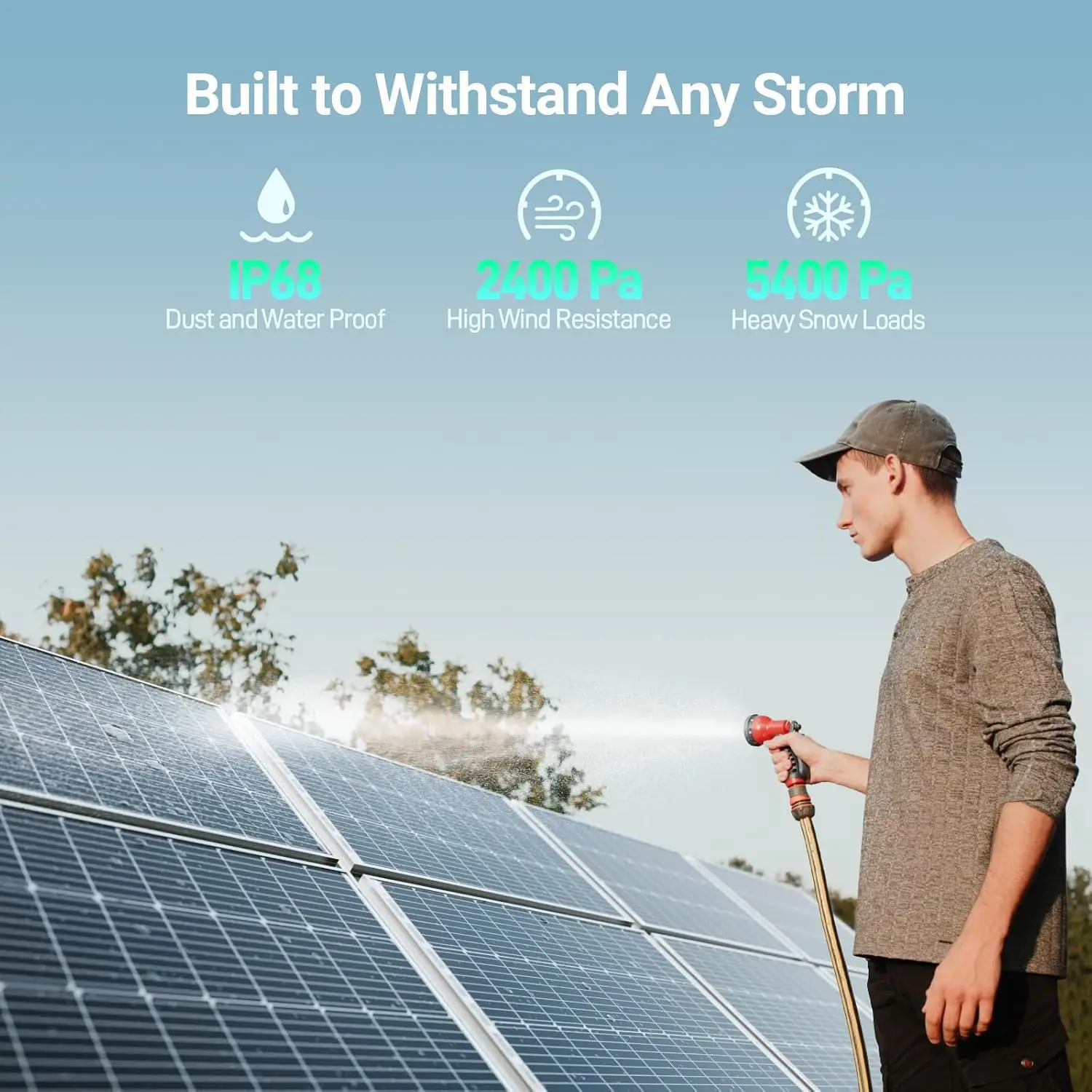 12V Solar Panel, 9BB Monocrystalline Solar Panels with 25% High Efficiency Module PV Power for Battery Charging Boat