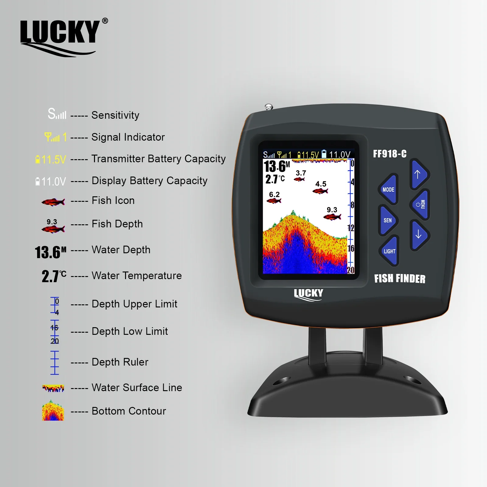 Thumbnail 3 - #10 Fish Finders Price Drop Alerts