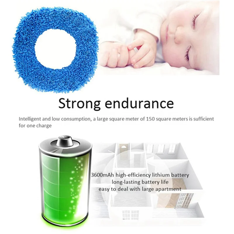 

5X Disposable Mop,Washable Durable Replacement Microfiber Pads Dust Push Mop Cloth For Dry And Wet Vacuum Cleaner,Blue
