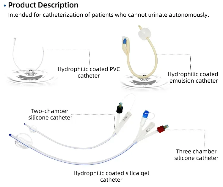 High Quality Disposable Medical domestic Urinary Catheter 2 Way Or 3 Way Adult 100% Silicone Balloon Foley Catheter