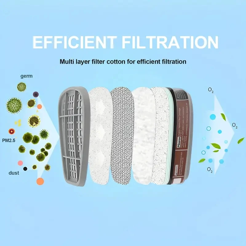 Organic 6001 Filter Cartridge Dustproof Cotton 5N11 5P71 For 6200/7502/6800 Gas Mask Chemical Respirator Painting Spraying