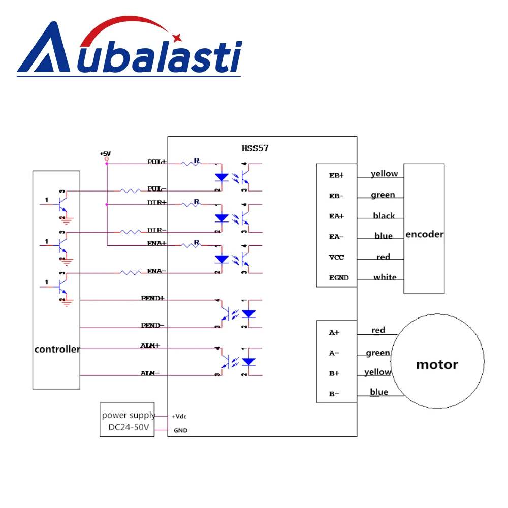 Aubalasti JSS Nema23 2N.m Closed Loop Stepper Motor Driver Kits Shaft Dia.8mm 4.2A HSS57+57HSE2N-D25 For CNC Engraving Machine