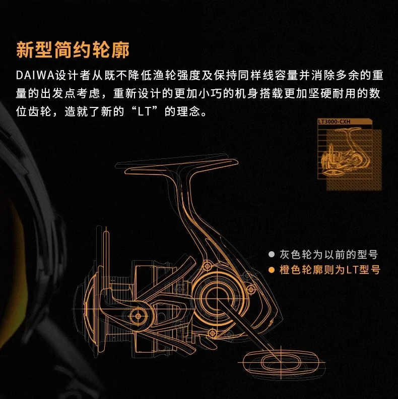 DAIWA LEGALIS CS LT Angelrollen Spinnrad 6+1BB Max Drag 12KG – Detail 3