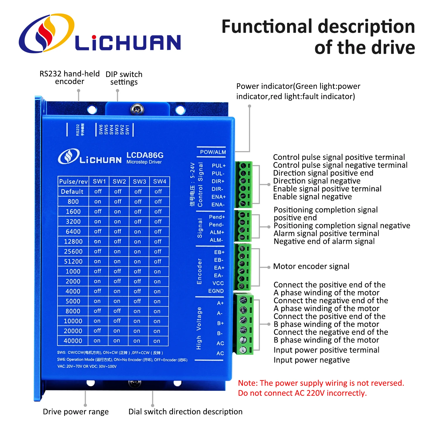 Lichuan Nema34 Closed Loop Stepper Motor Driver Kit 6A DC30V-100V/AC20V-70V Closedloop Stepper Motor 4.5Nm/6.5Nm/8.0Nm/10Nm/12Nm