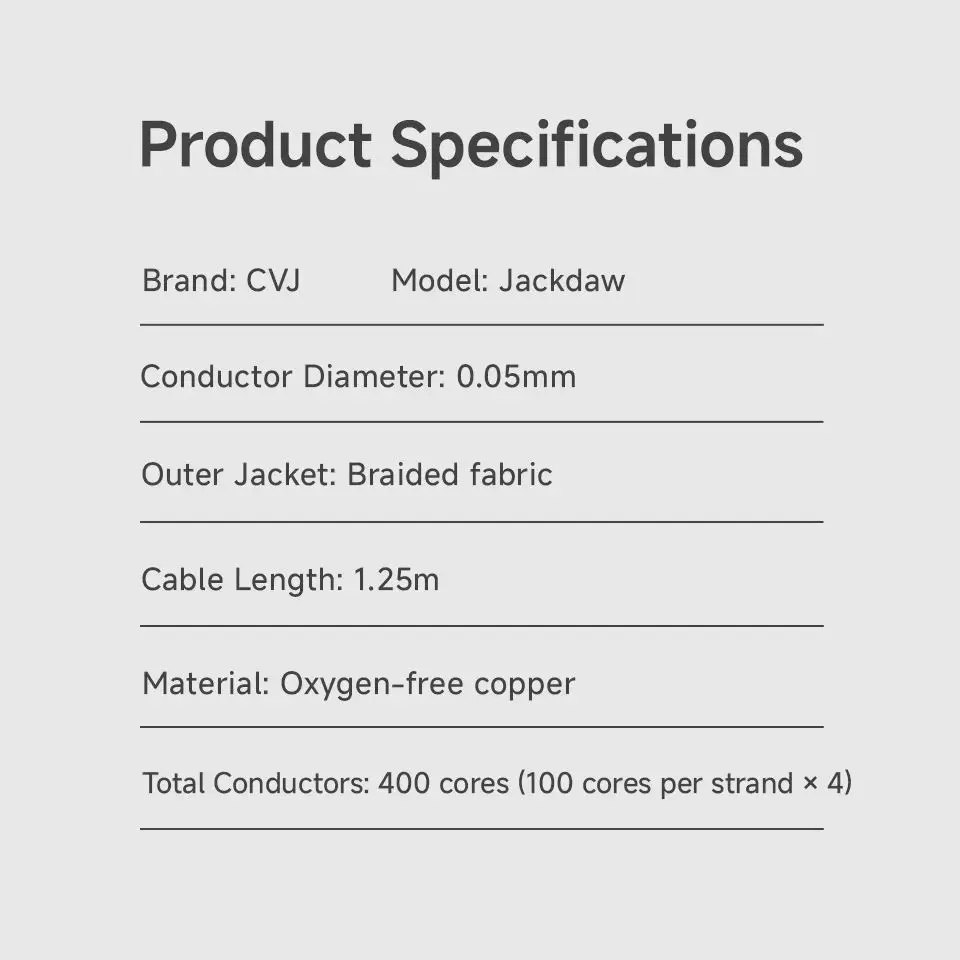 CVJ Jackdaw Earphones Upgrade Cable 4 Strand 400 Core OFC Handmade Mixed Weaving HiFi IEM Cable 3.5mm+4.4mm Interchangeable Plug image 6