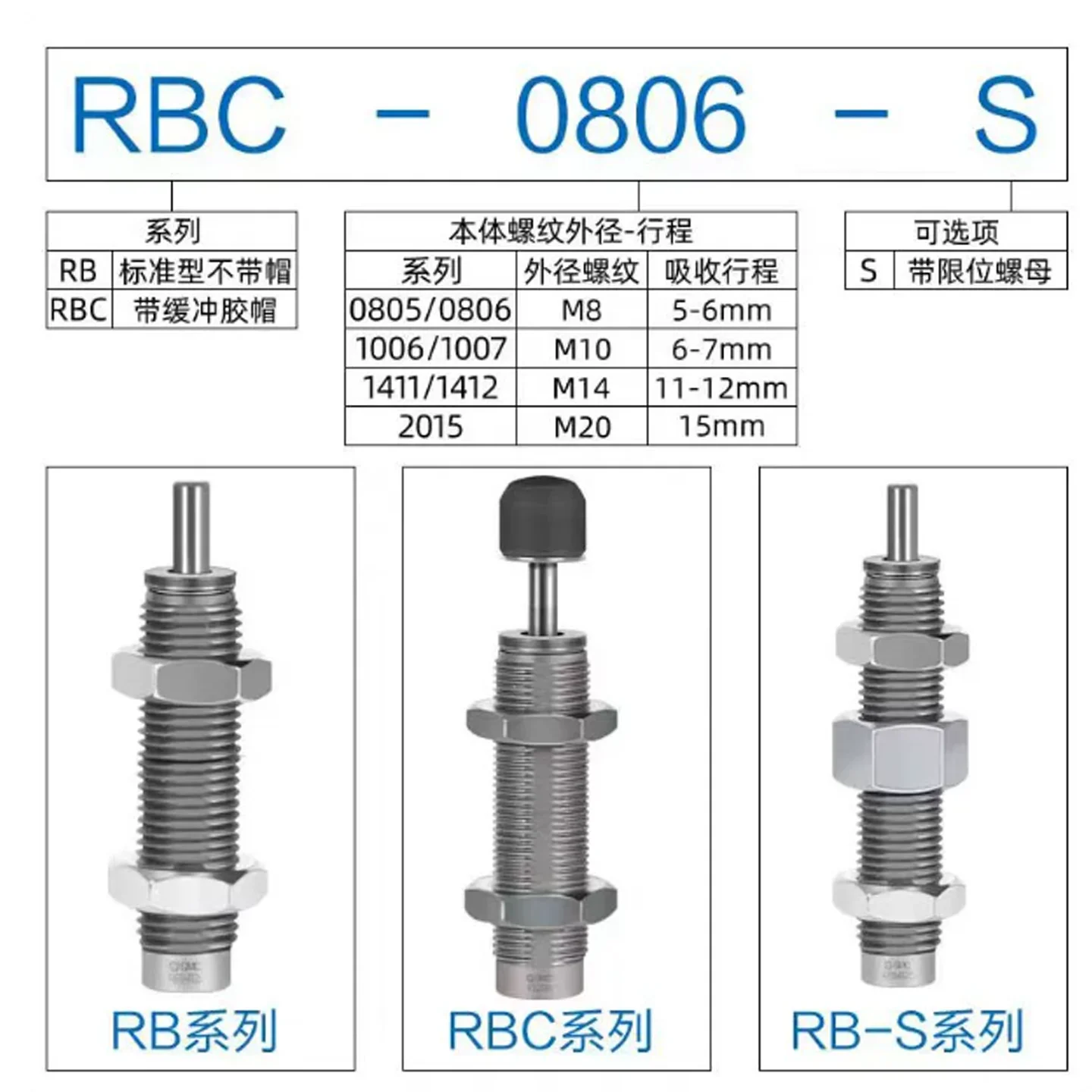 Woodworking Router Bits Set 1/4 Inch Shank Arc Bending Integrated Milling Cutter R10 R18 R30 for CNC Engraving Machine